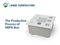 695 caixa de aço inoxidável do × 250 HEPA do × 695 com soldadura completa