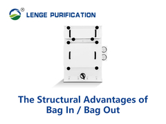 As vantagens estruturais de BIBO